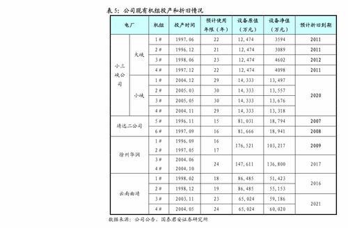 国泰君安 丰林集团 601996 2020年业绩快报点评 市场强复苏趋势延续,产品结构升级明显 公司调研 慧博投研资讯